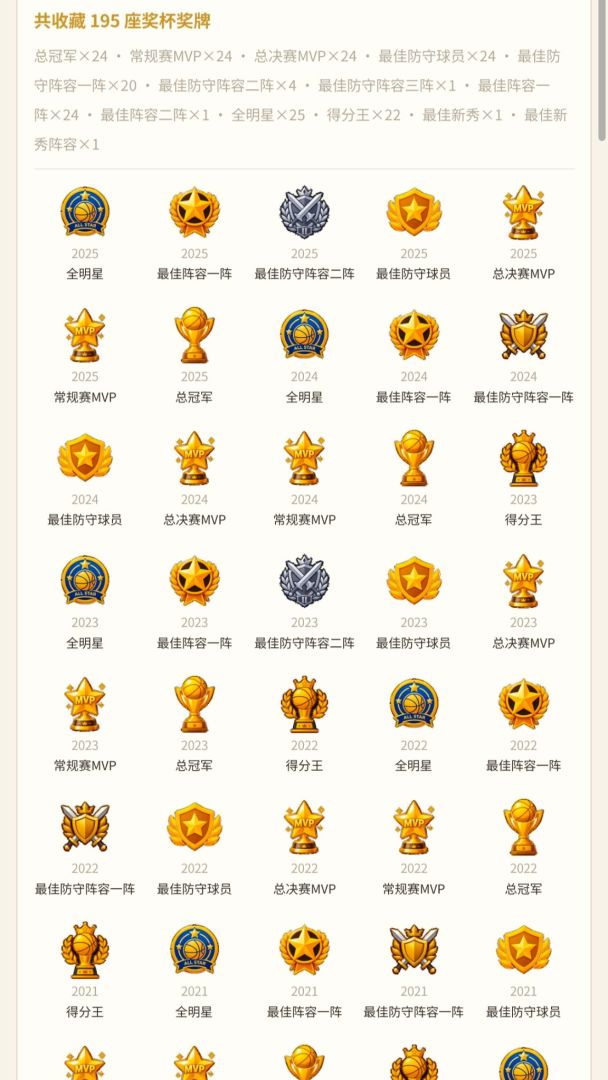 我的篮球：传奇之路游戏截图