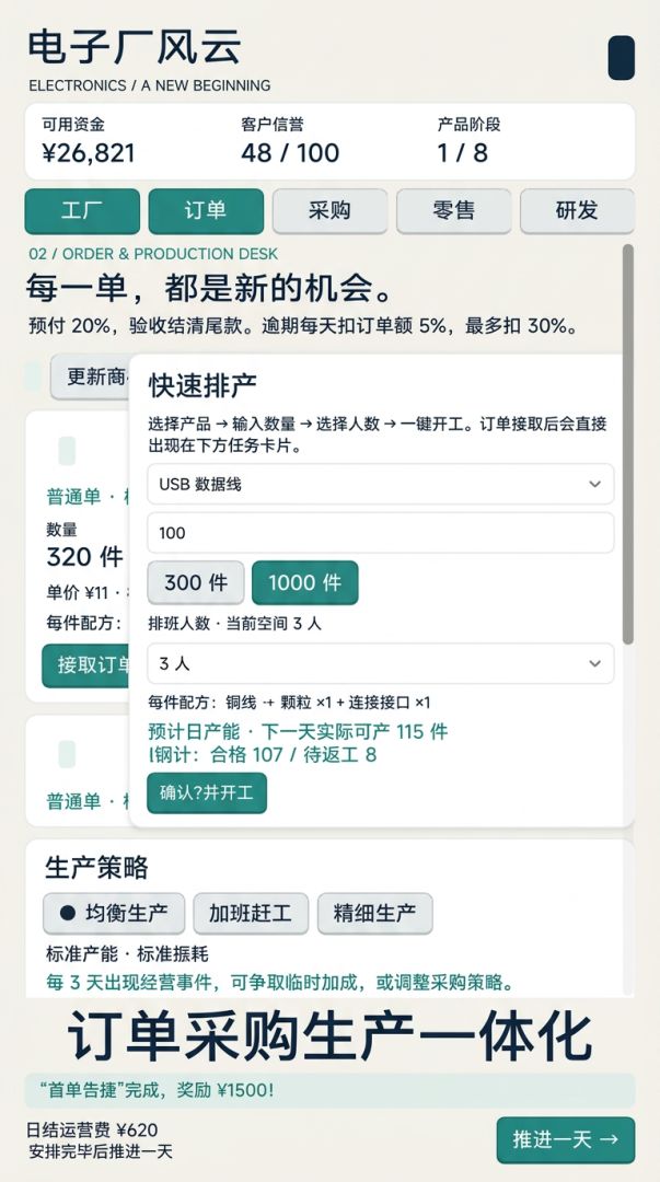 电子厂风云:从流水线打工仔到万亿制造帝国游戏截图