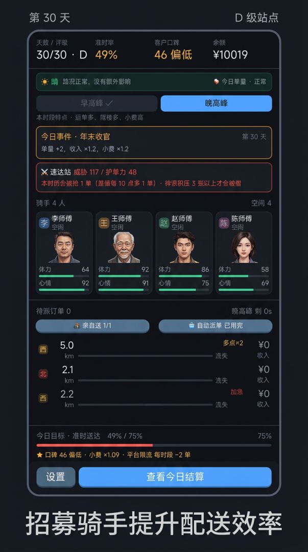 百万富翁从外卖站长开始游戏截图