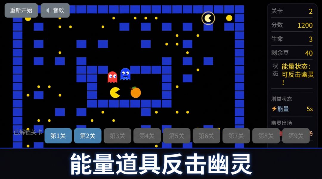 闯关吃豆人游戏截图