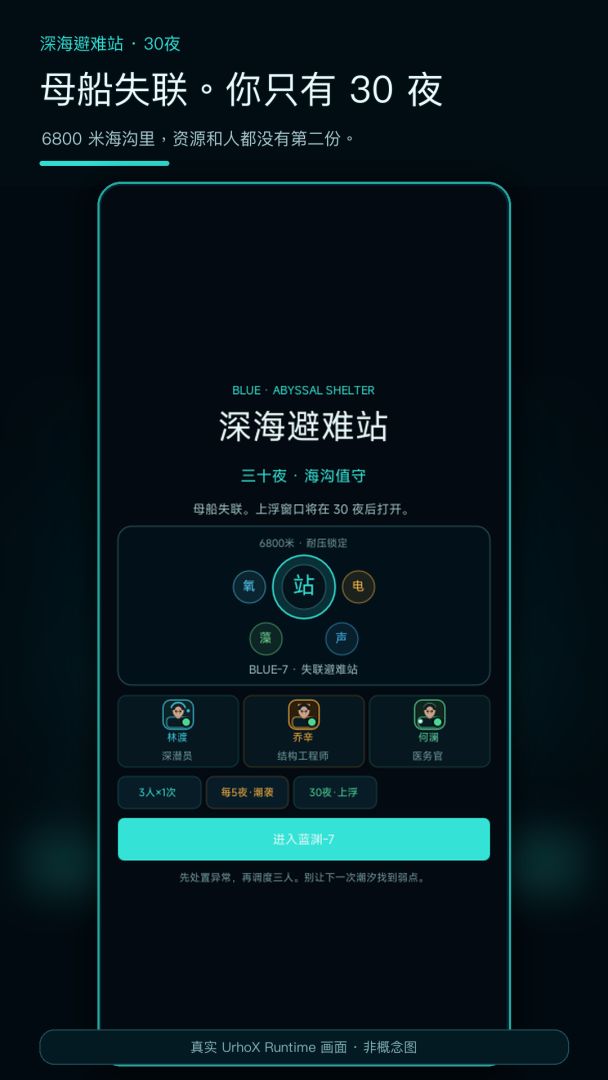 深海避难站:30夜游戏截图