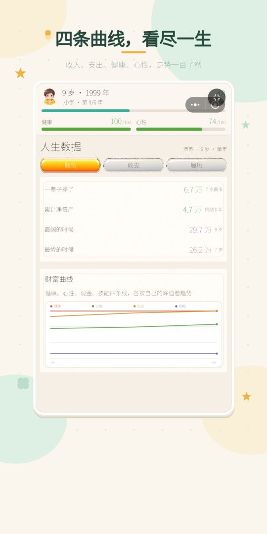 人生模拟:拾光游戏截图