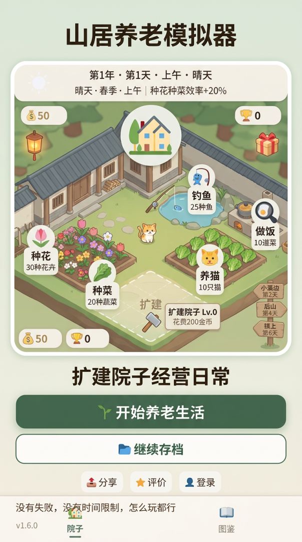 山居养老模拟器游戏截图