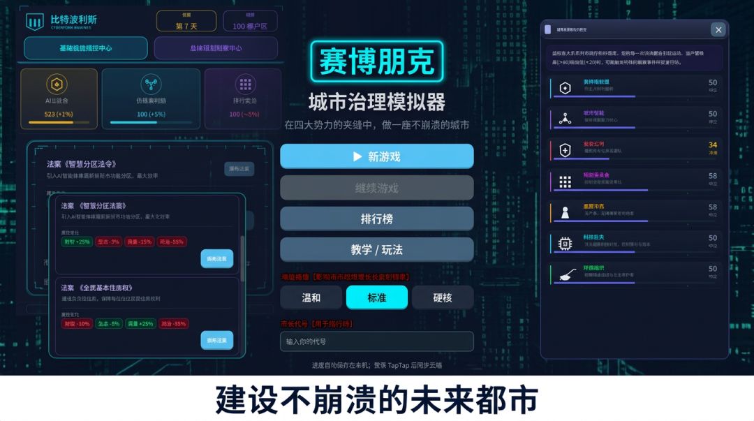 赛博朋克城市治理模拟器游戏截图