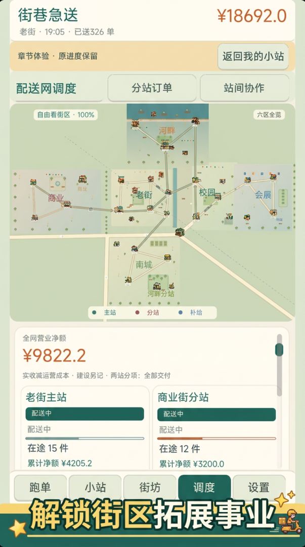 街巷急送游戏截图