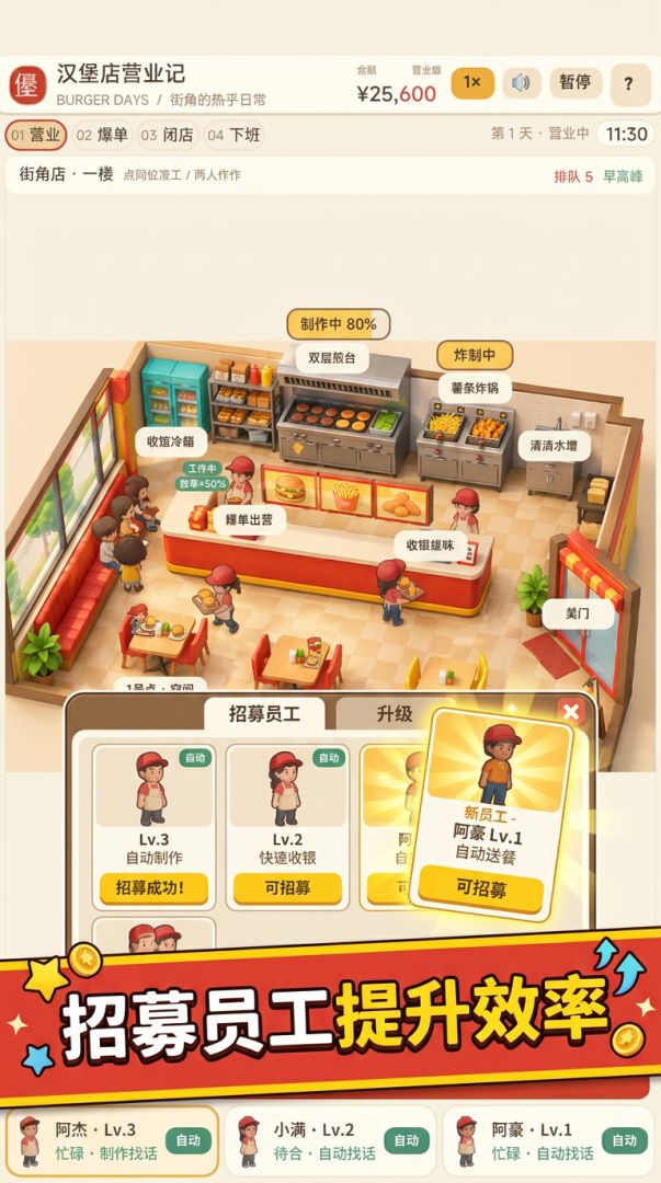 汉堡店营业记游戏截图
