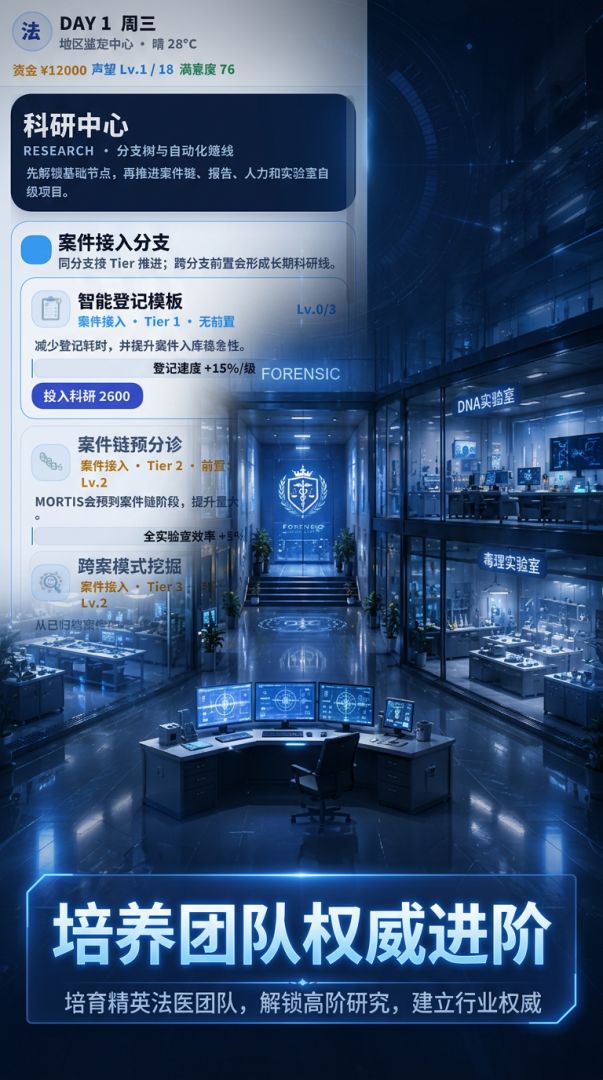 法医鉴定中心模拟器游戏截图