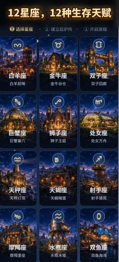 十二星座选择你的庇护所游戏截图