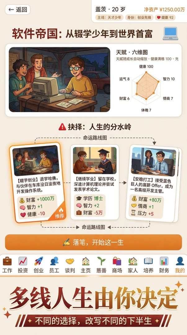 软件帝国:从辍学少年到世界首富游戏截图