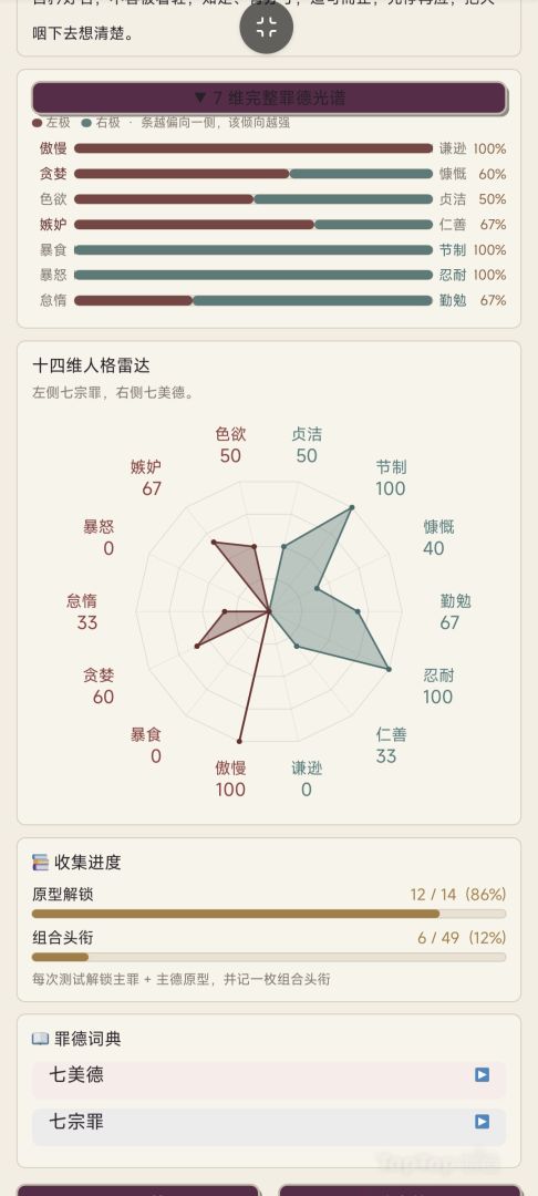 七宗罪与七美德测试游戏截图