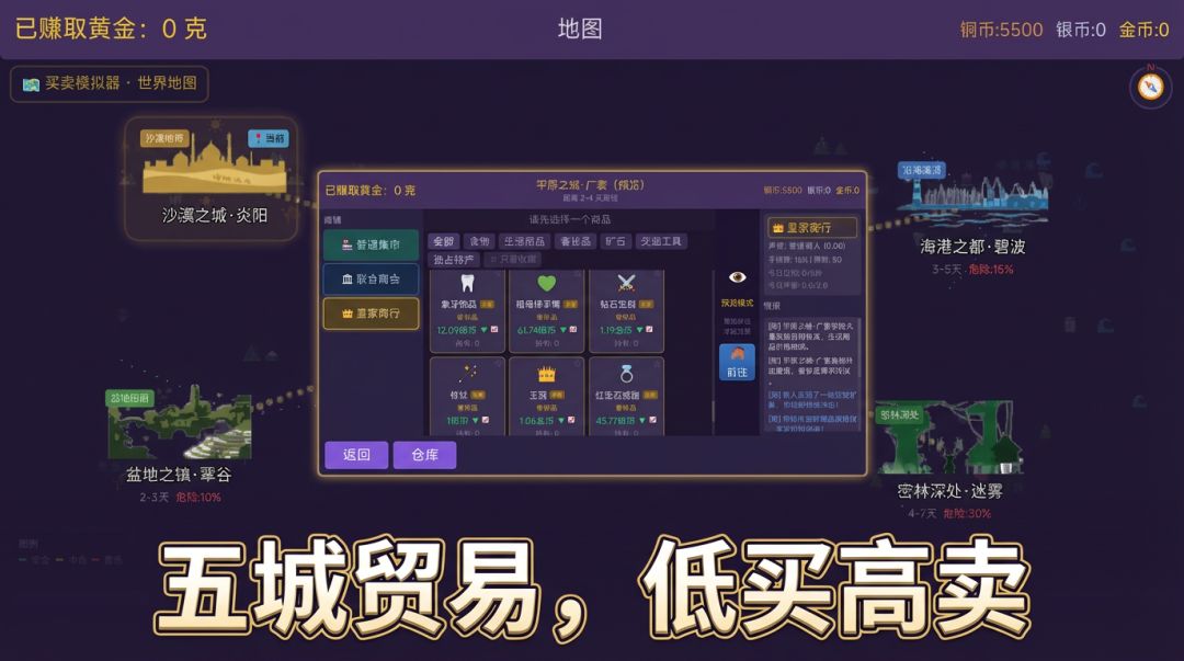 买卖模拟器游戏截图