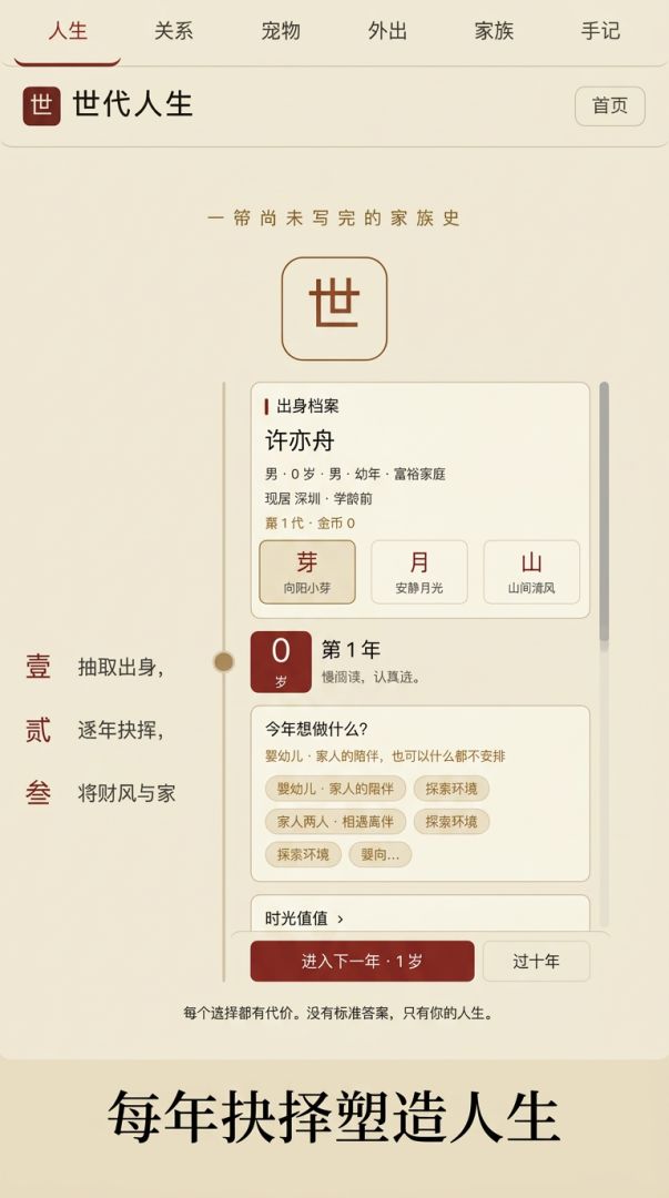 世代人生游戏截图