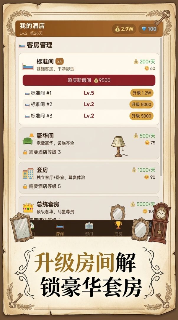 文字经营酒店游戏截图