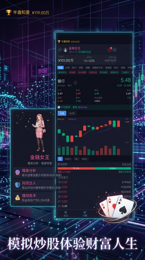 操盘手游戏截图