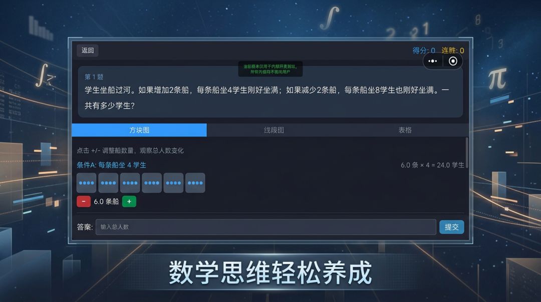 盈亏问题数学游戏游戏截图