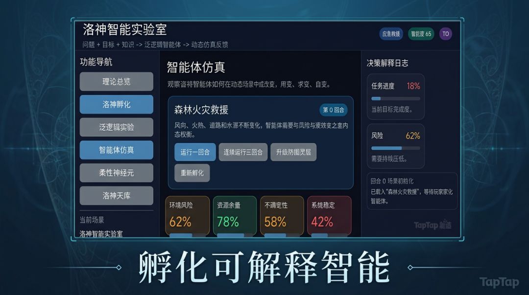 洛神智能实验室游戏截图
