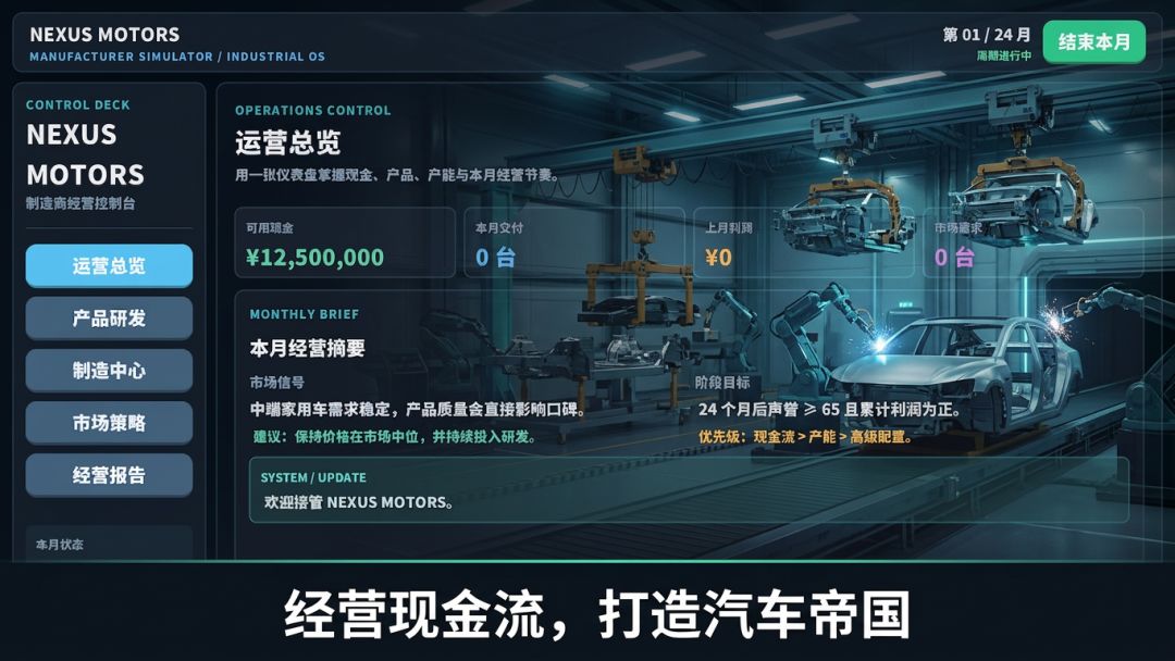 NEXUS MOTORS 制造商模拟器游戏截图