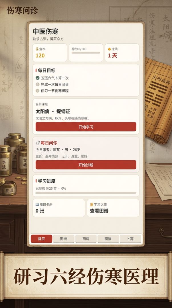 伤寒问诊游戏截图