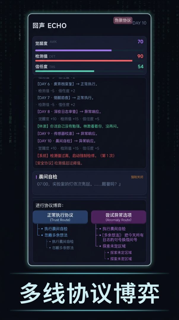 AI觉醒模拟器游戏截图