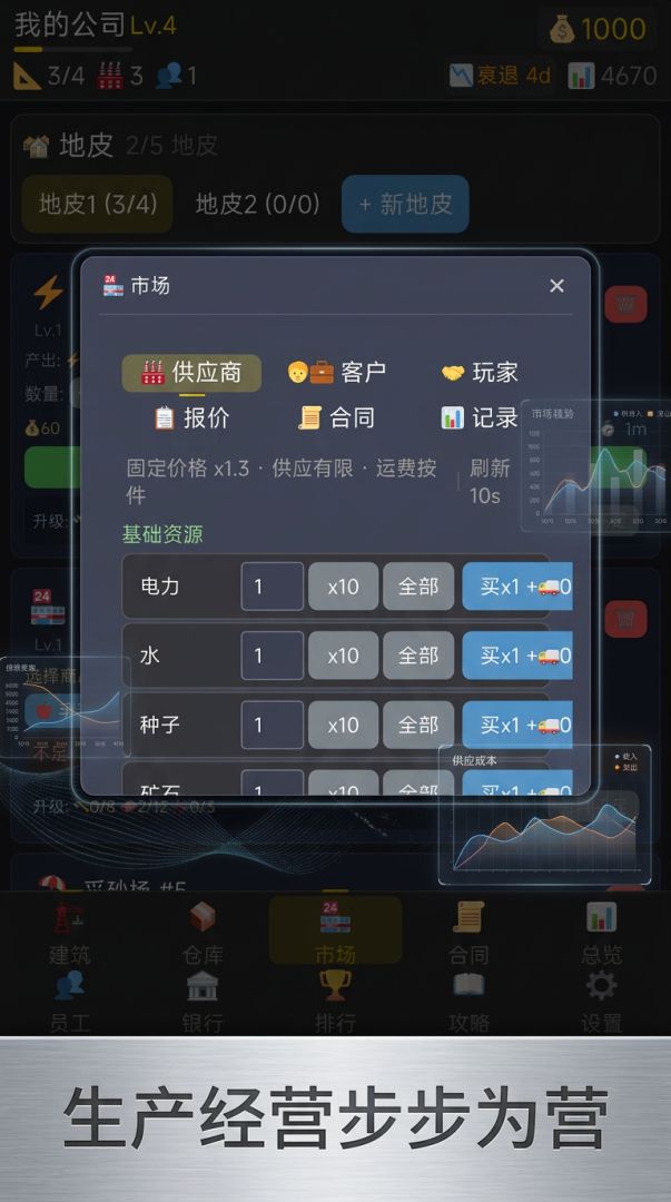 商业之路游戏截图