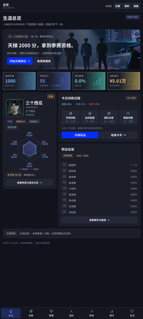 我的电竞之路游戏截图