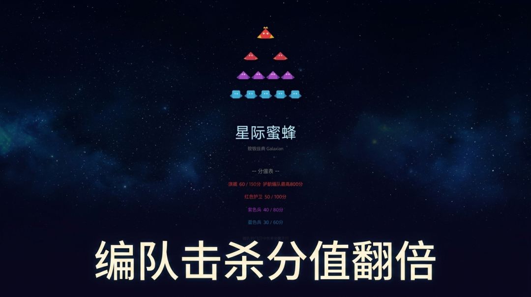 星际蜜蜂游戏截图