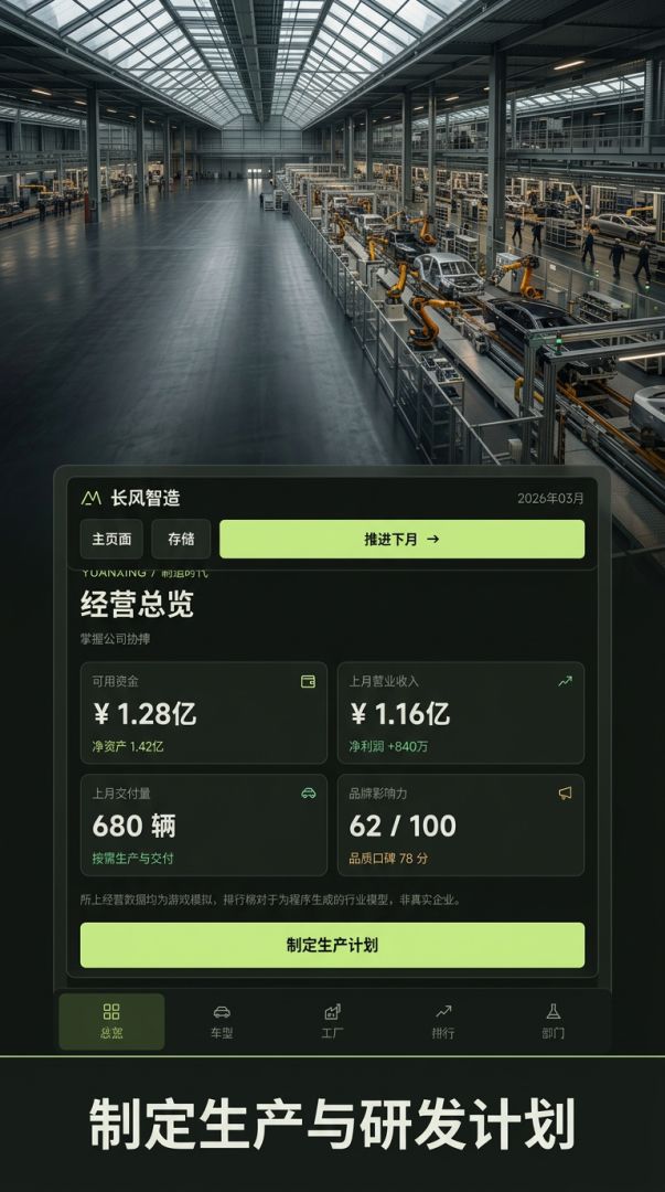 制造:造车大亨游戏截图
