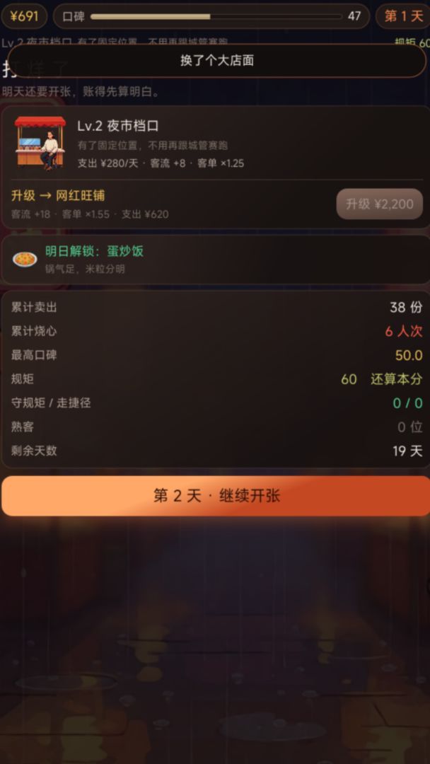 不烧心食堂游戏截图