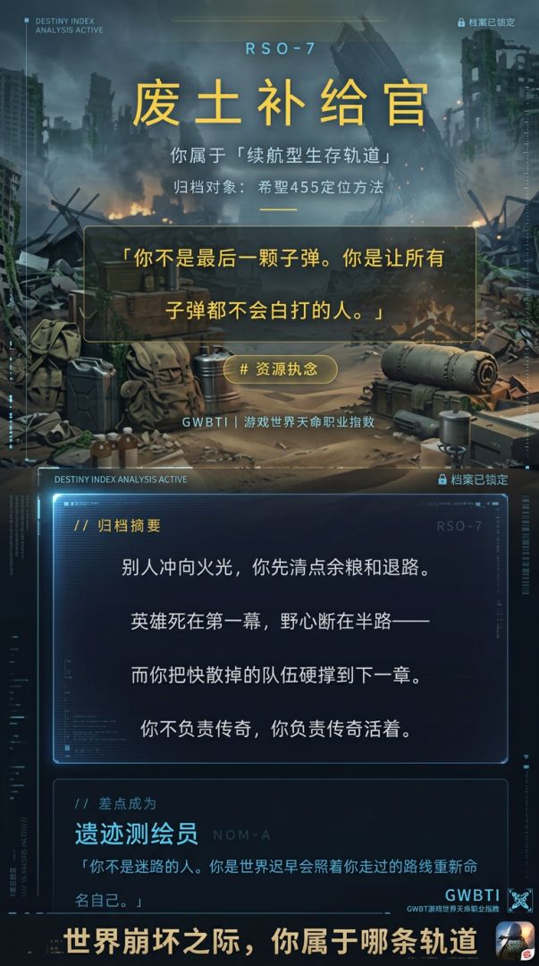 GWBTI | 游戏世界天命职业指数游戏截图