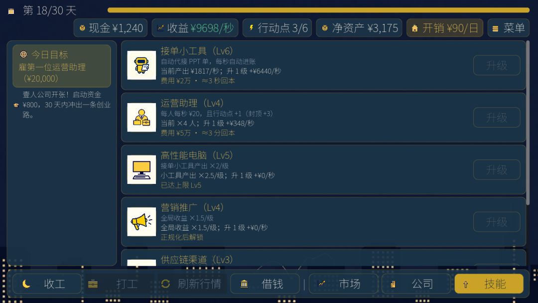 壹人公司游戏截图