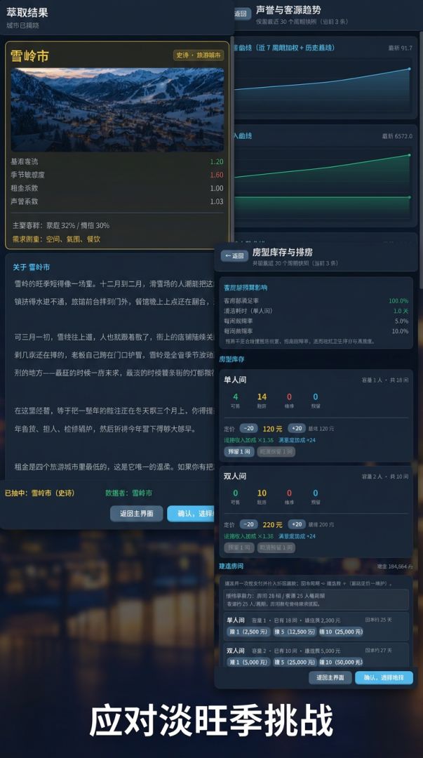酒店大亨模拟器游戏截图