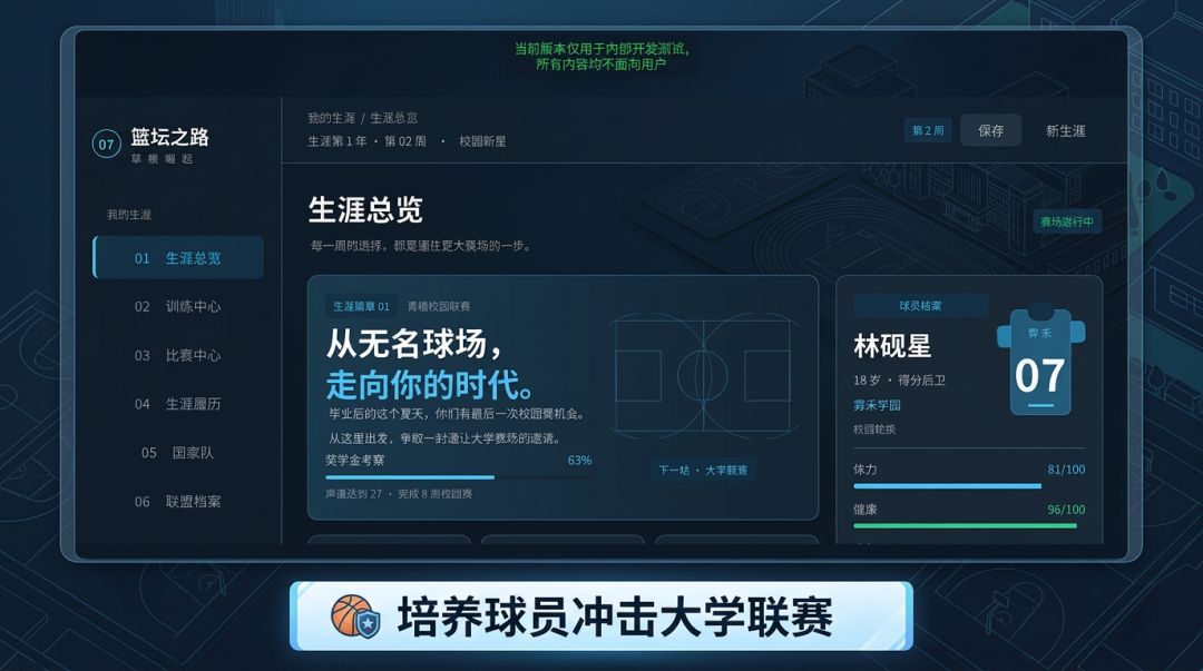 篮坛之路:草根崛起游戏截图