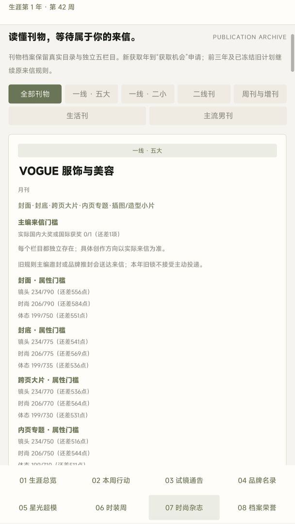 MUSE•模特生涯手记游戏截图