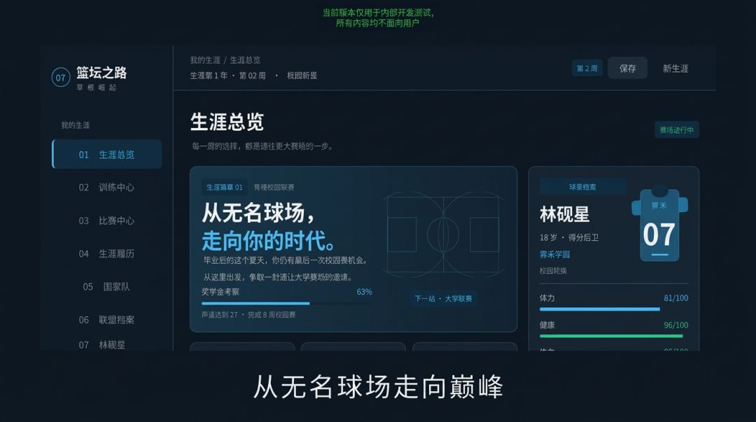 篮坛之路:草根崛起游戏截图