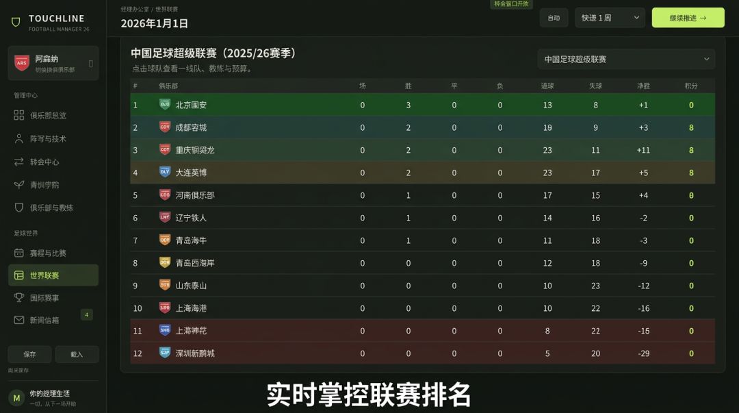 足球纪元202游戏截图