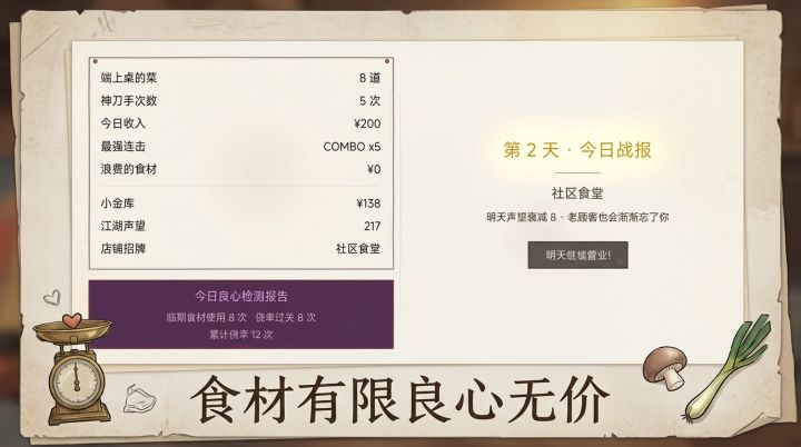 精准大厨截图