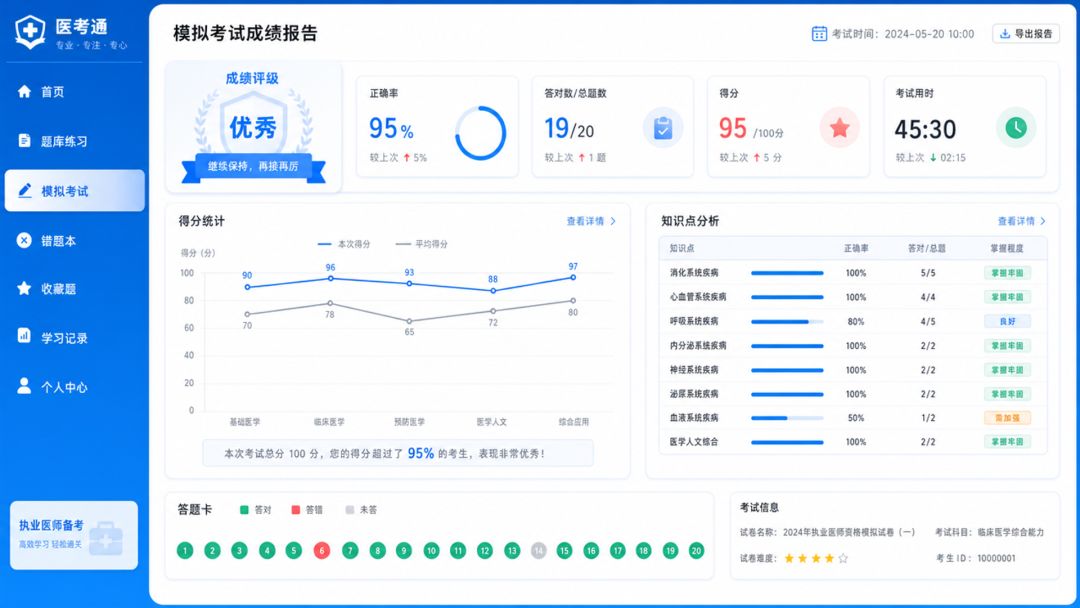 医学执业助手游戏截图