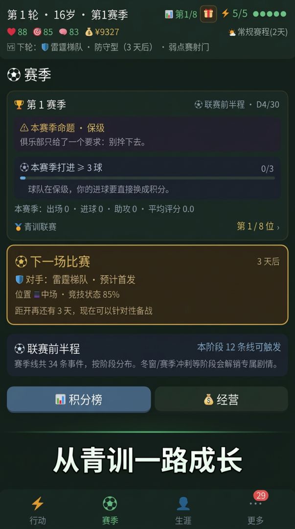 绿茵传奇：从青训到名人堂游戏截图