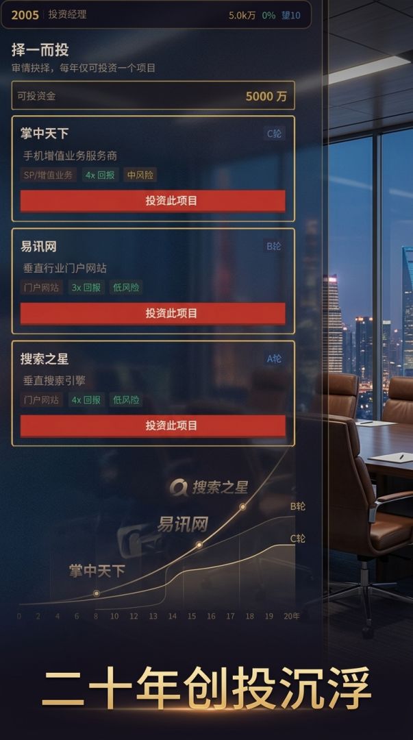 中国创投风云录游戏截图