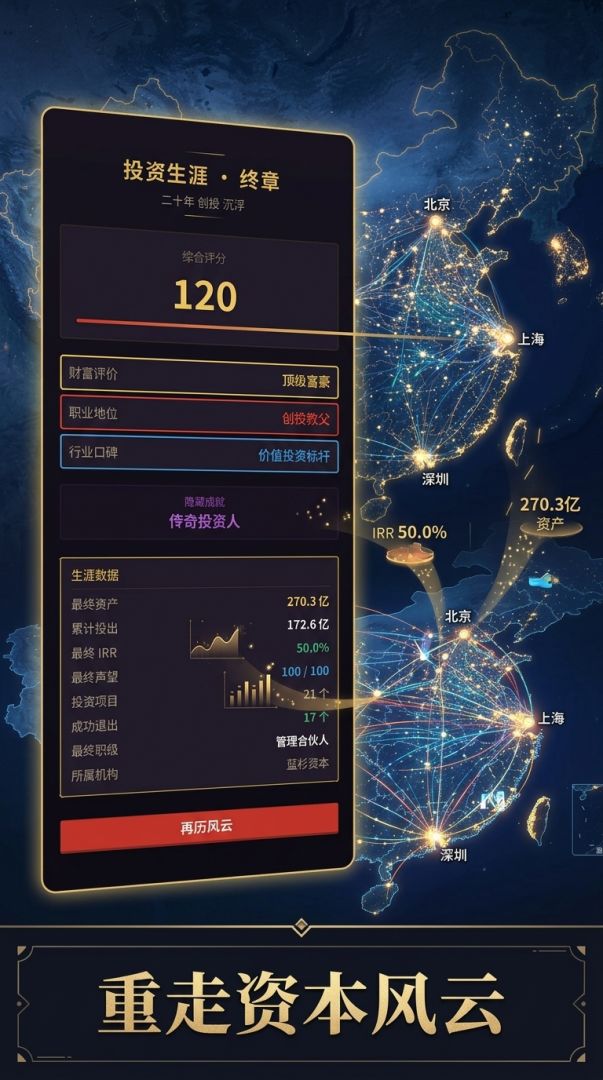 中国创投风云录游戏截图