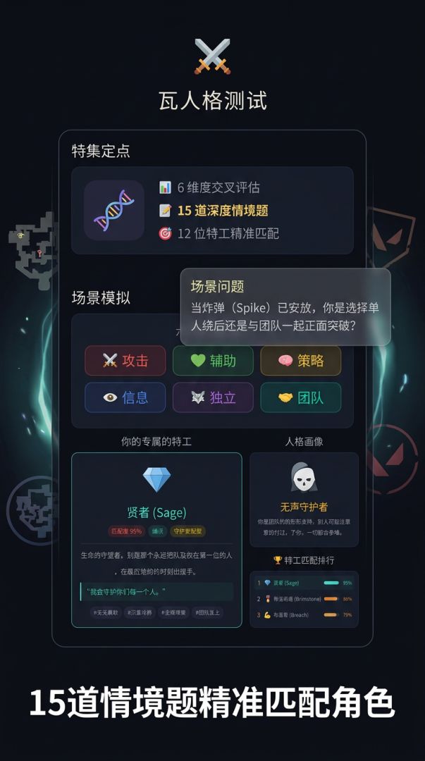瓦人格测试游戏截图
