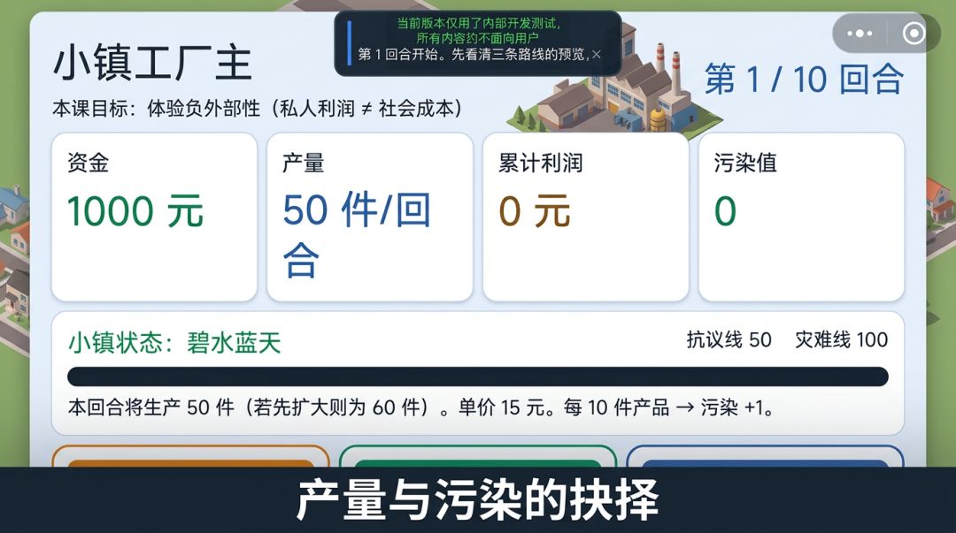 小镇工厂家游戏截图