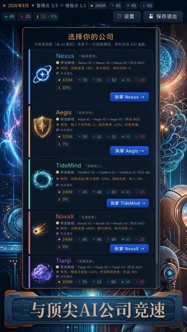 AI公司模拟游戏截图