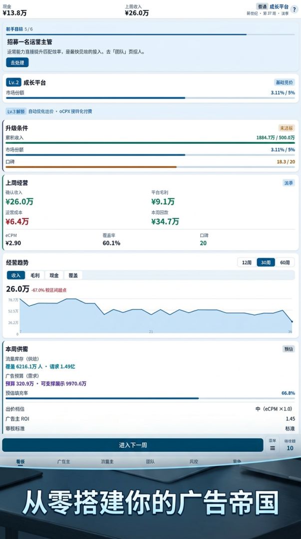 广告大亨游戏截图