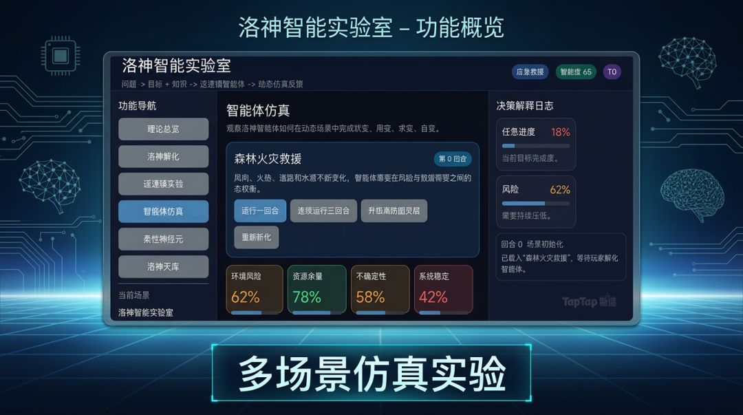 洛神智能实验室游戏截图