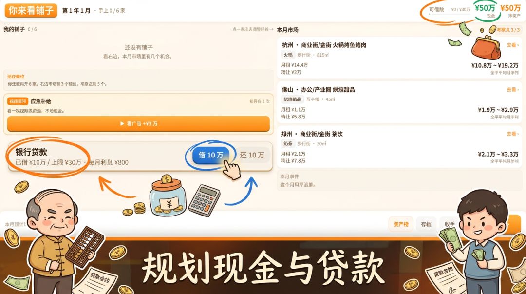 你来看铺子游戏截图