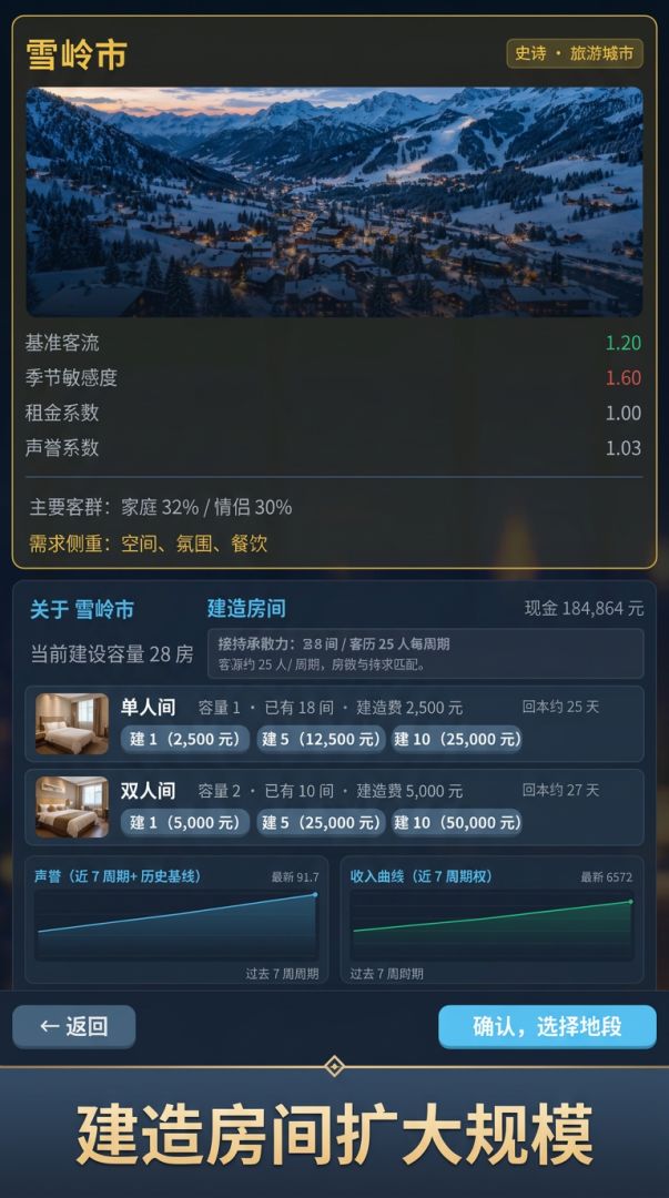 酒店大亨模拟器游戏截图