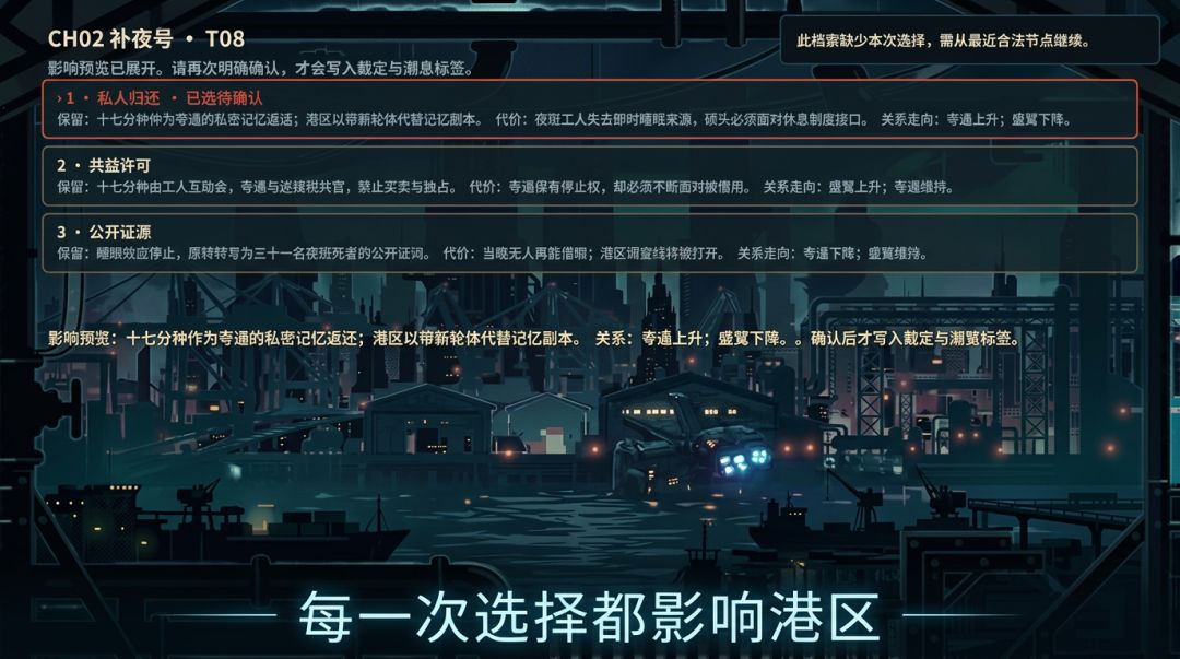 遗忘税游戏截图