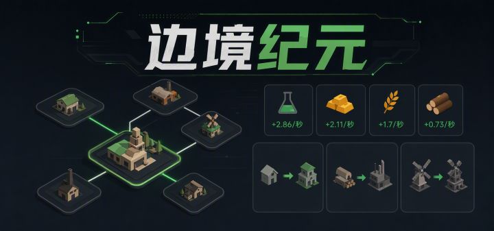 边境纪元 封面