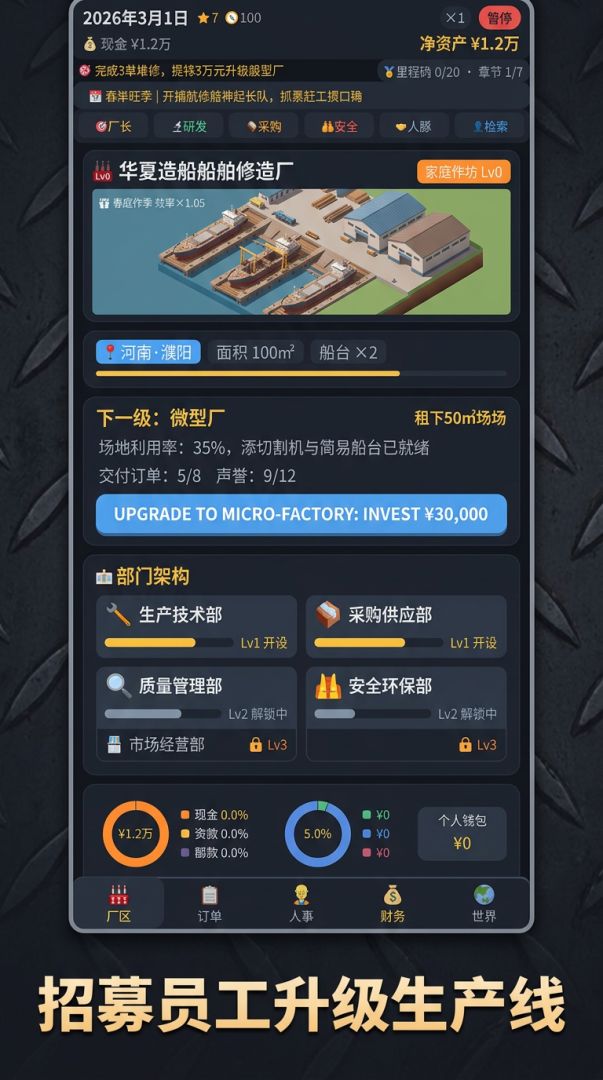 我有一家船厂游戏截图